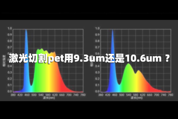 激光切割pet用9.3um還是10.6um ？
